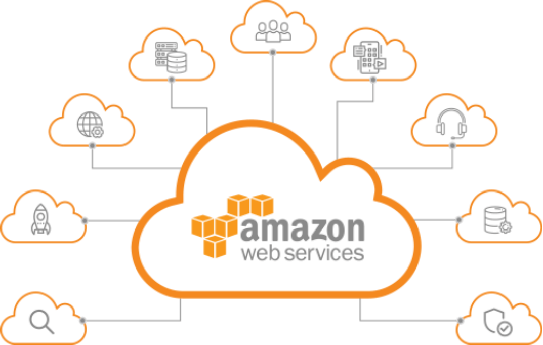 Ilustración AWS Cloud