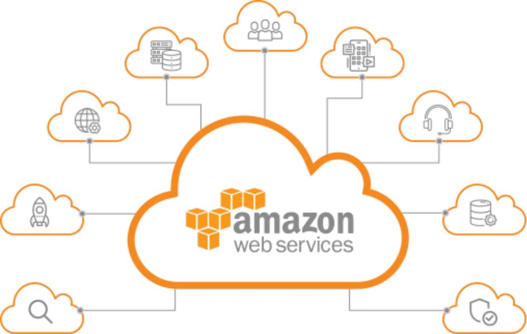 AWS Cloud Illustration